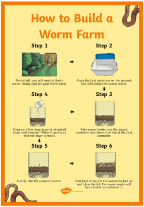 Worm farms in arkansas
